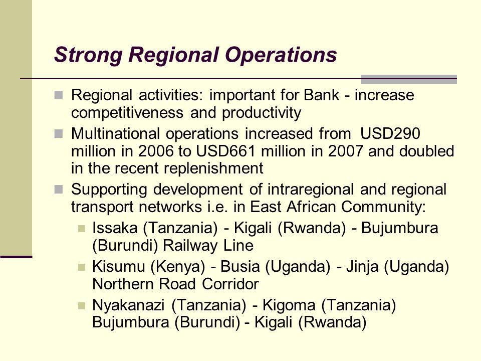 Strong Regional Operations Regional activities: important for Bank - increase competitiveness and productivity Multinational operations increased from USD290 million in 2006 to USD661 million in 2007 and doubled in the recent replenishment Supporting development of intraregional and regional transport networks i.e.