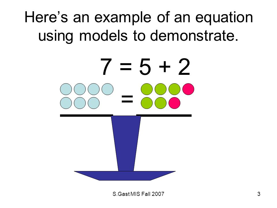 S Gast Mis Fall Solving Variable Equations A Lesson By Mrs Gast Ppt Download S Gast Mis Fall Solving Variable Equations A Lesson By Mrs Gast Ppt Download