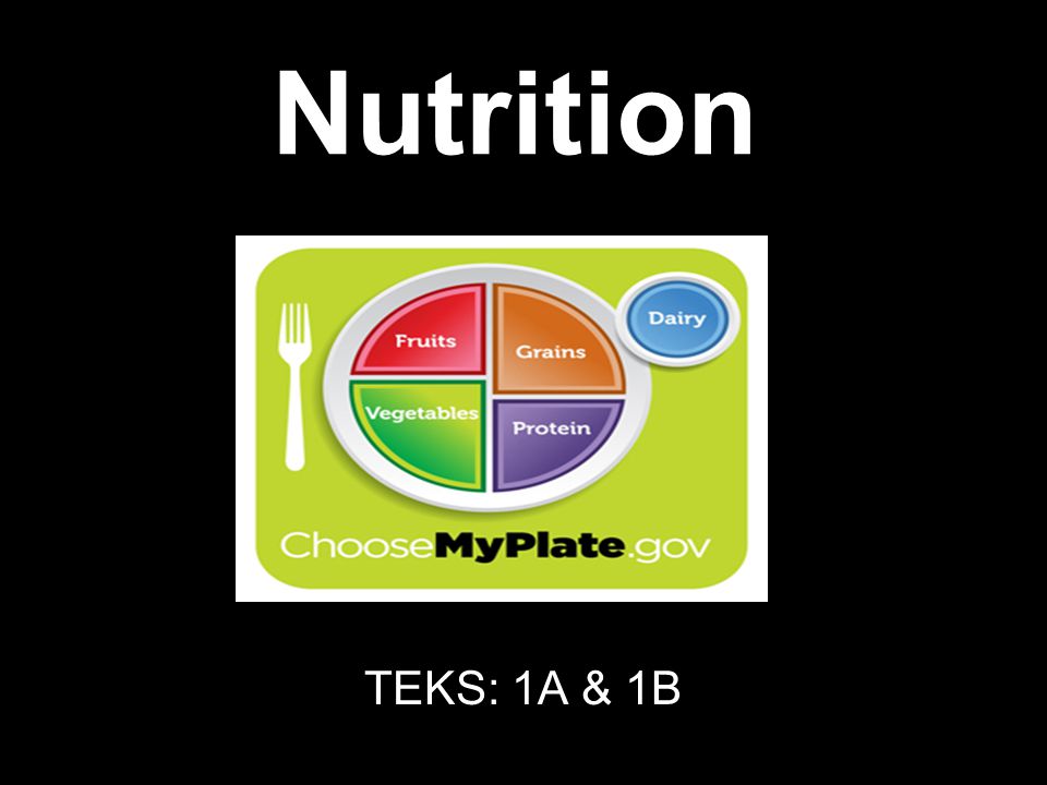 Nutrition TEKS: 1A & 1B