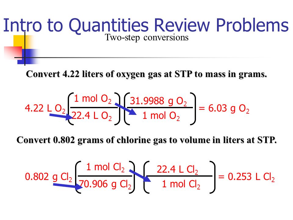 Intro to Quantities Review Problems These are the calculations you should  be able to perform: Sum of molar mass for a compound Convert mass  mole  Convert. - ppt download