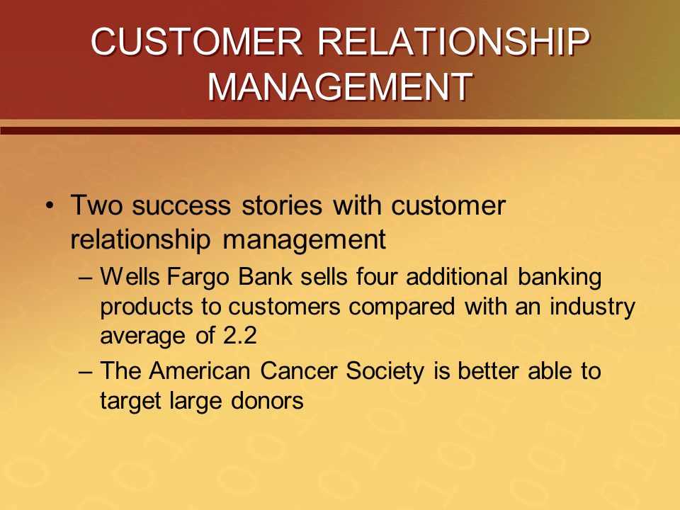 CUSTOMER RELATIONSHIP MANAGEMENT Two success stories with customer relationship management –Wells Fargo Bank sells four additional banking products to customers compared with an industry average of 2.2 –The American Cancer Society is better able to target large donors