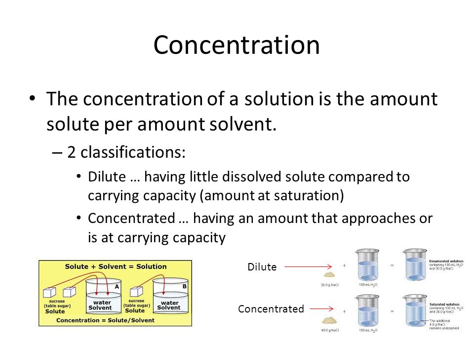 Concentration The concentration of a solution is the amount solute per amount solvent.