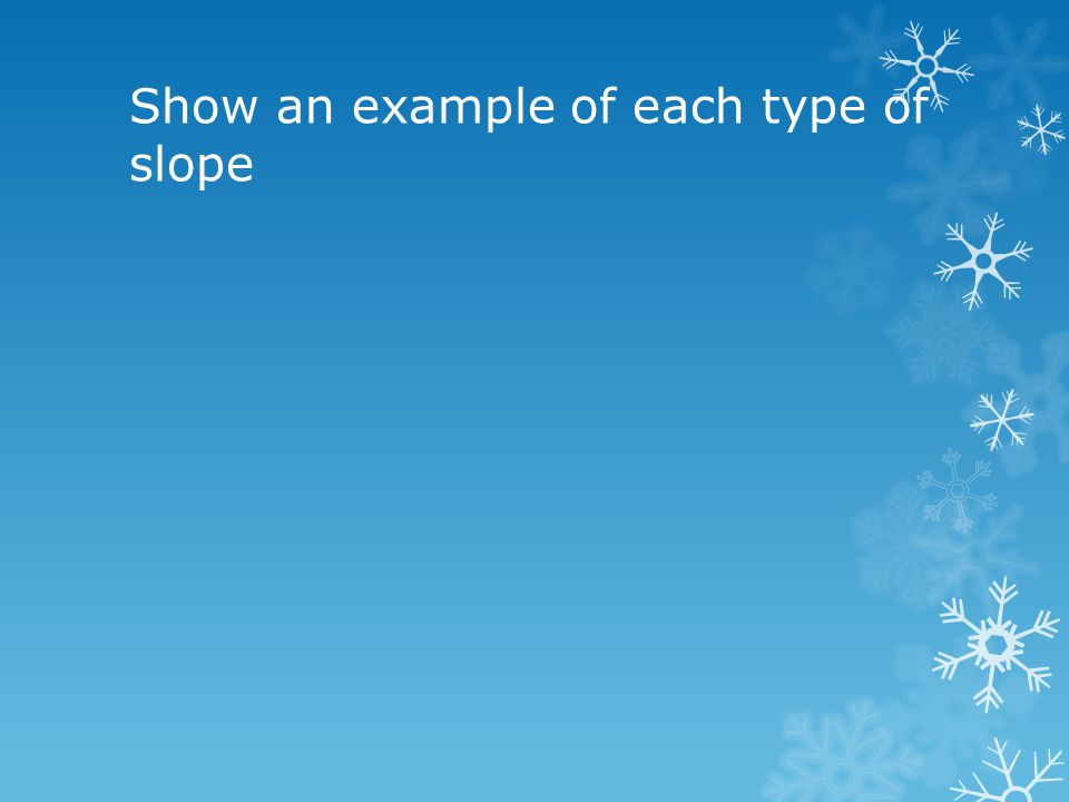 Show an example of each type of slope