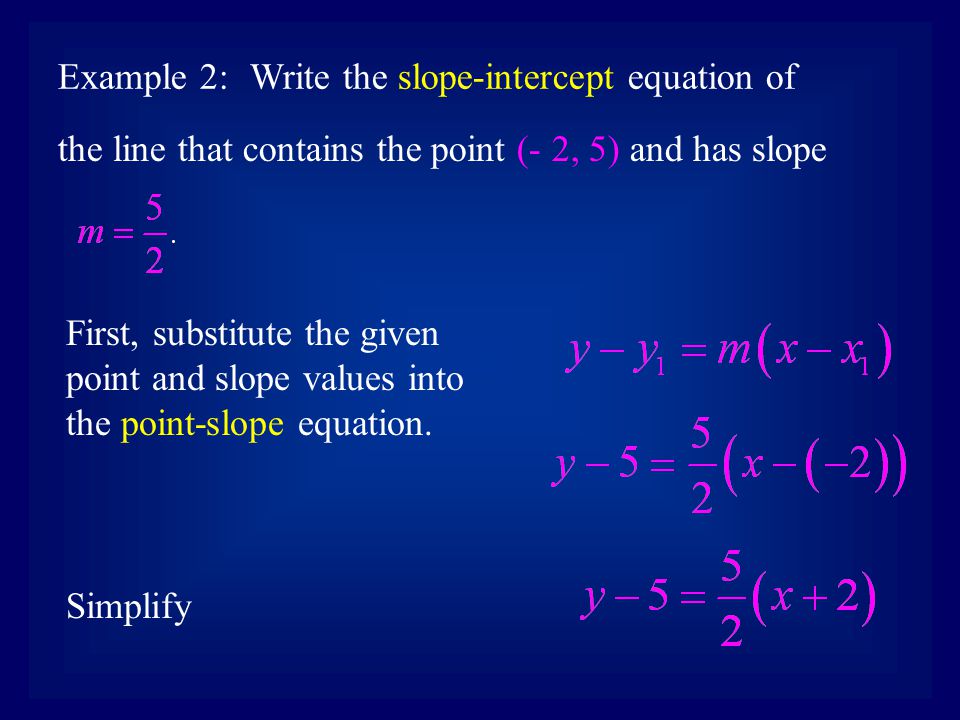 Example 2:Write the slope-intercept equation of the line that contains the point (- 2, 5) and has slope First, substitute the given point and slope values into the point-slope equation.