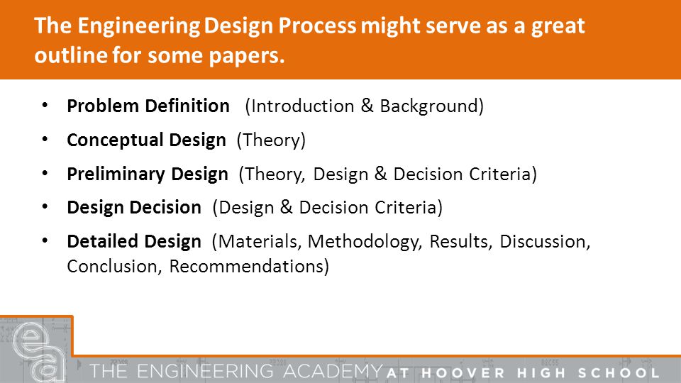 The Engineering Design Process might serve as a great outline for some papers.