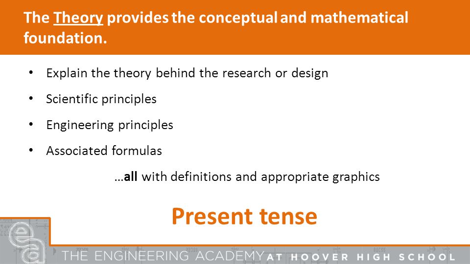 The Theory provides the conceptual and mathematical foundation.