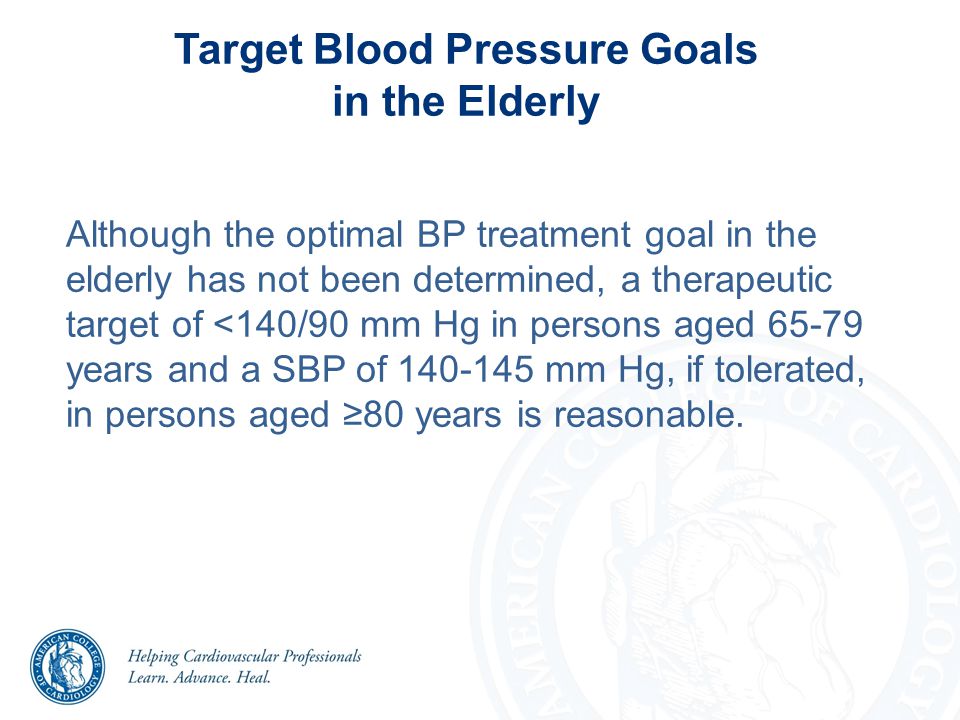 Target Blood Pressure Goals in the Elderly Although the optimal BP treatment goal in the elderly has not been determined, a therapeutic target of <140/90 mm Hg in persons aged years and a SBP of mm Hg, if tolerated, in persons aged ≥80 years is reasonable.