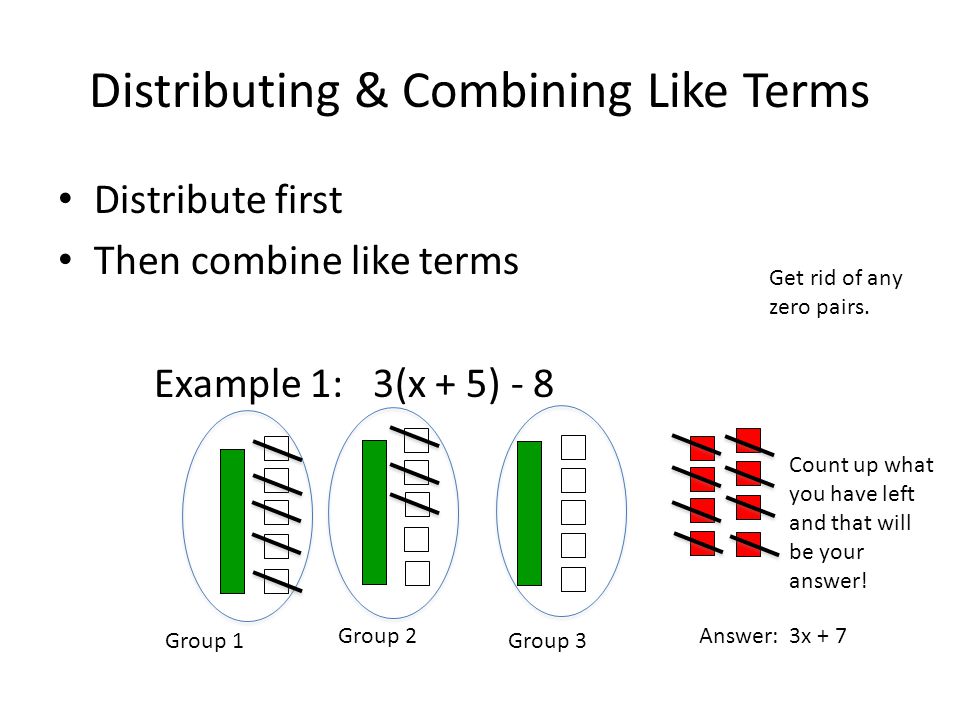 Distributing & Combining Like Terms Distribute first Then combine like terms Example 1: 3(x + 5) - 8 Group 1 Group 2 Group 3 Get rid of any zero pairs.