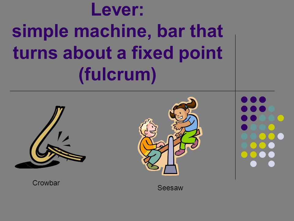Lever: simple machine, bar that turns about a fixed point (fulcrum) Crowbar Seesaw