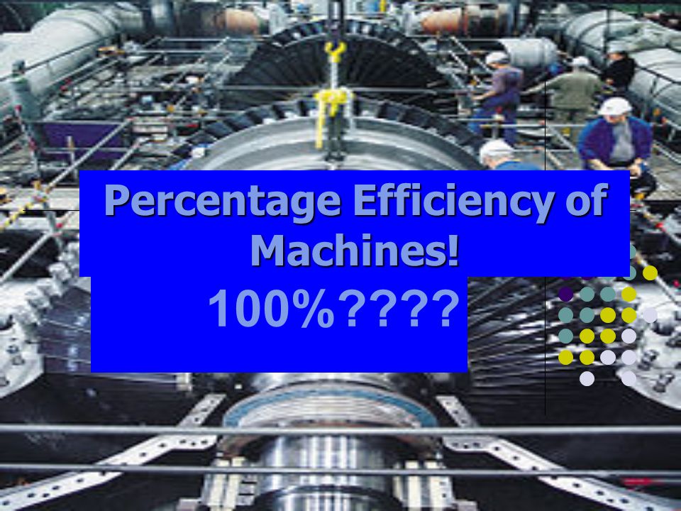 100% Percentage Efficiency of Machines!