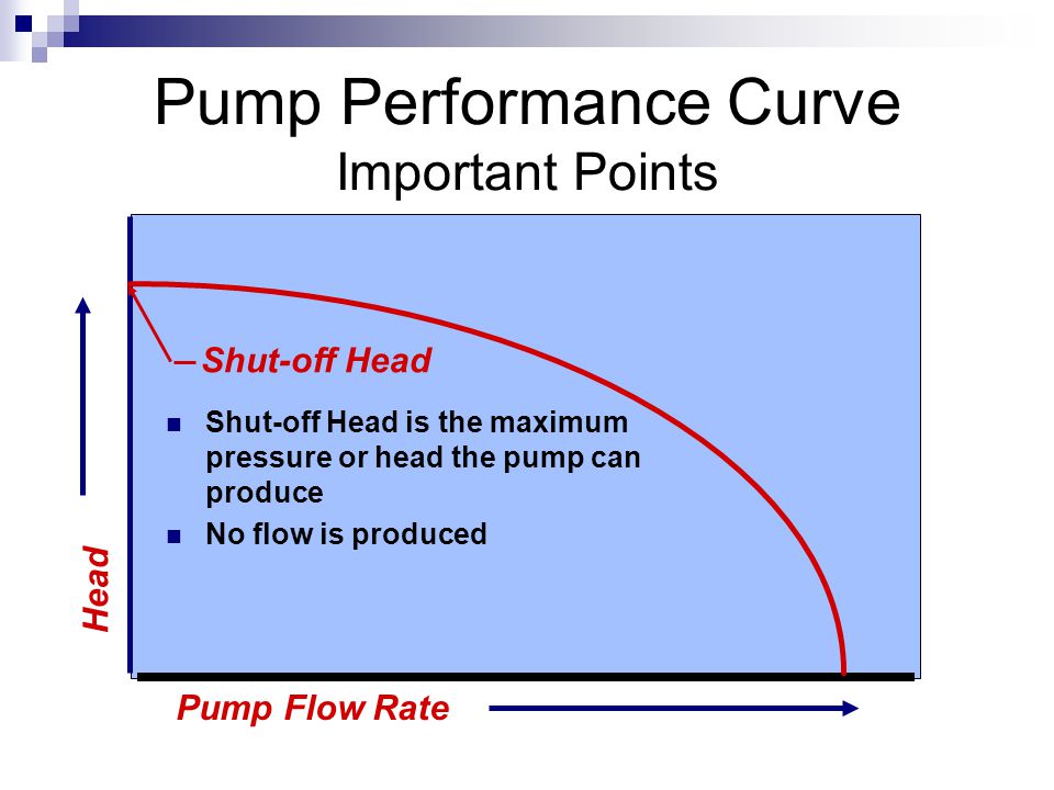 Pump Basics. Centrifugal Pumps From the Center of a Circle RADIAL DIRECTION  To the Outside of a Circle A machine for moving fluid by accelerating the.  - ppt download