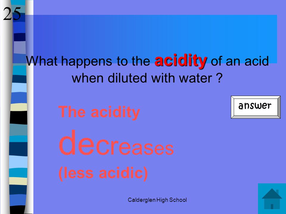 Calderglen High School ALKALI What happens to the pH of an ALKALI when diluted with water .