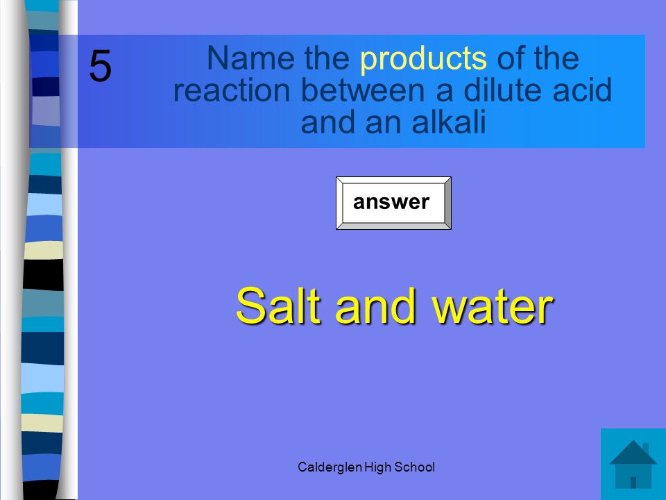 Calderglen High School Give some examples of neutralisers Alkali (metal hydroxide), Alkali (metal hydroxide), metal oxide, metal oxide, metal carbonate metal carbonate 4 answer