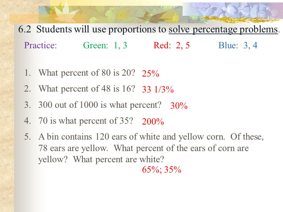 6.2 Students will use proportions to solve percentage problems.