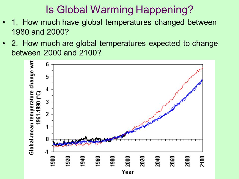 Is Global Warming Happening. 1. How much have global temperatures changed between 1980 and
