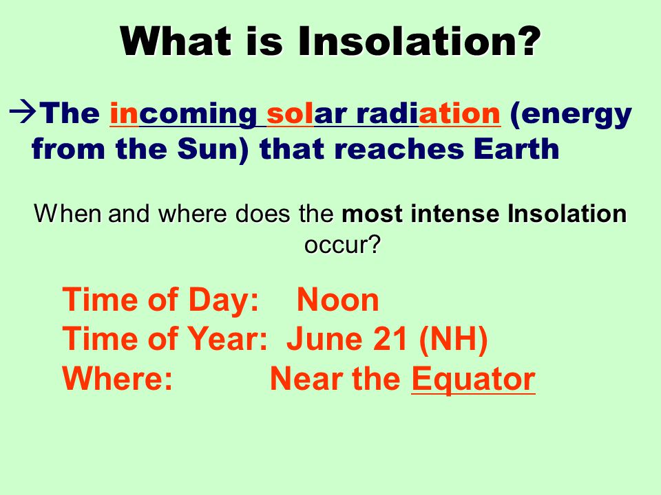What is Insolation.