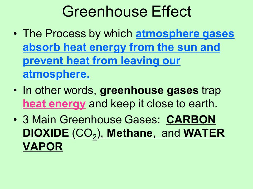 Greenhouse Effect The Process by which atmosphere gases absorb heat energy from the sun and prevent heat from leaving our atmosphere.