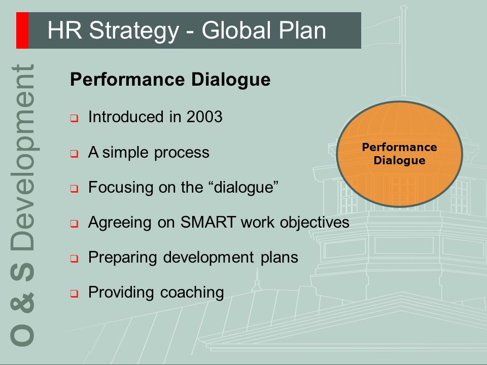 HR Strategy - Global Plan O & S Development Performance Dialogue Performance Dialogue  Introduced in 2003  A simple process  Focusing on the dialogue  Agreeing on SMART work objectives  Preparing development plans  Providing coaching
