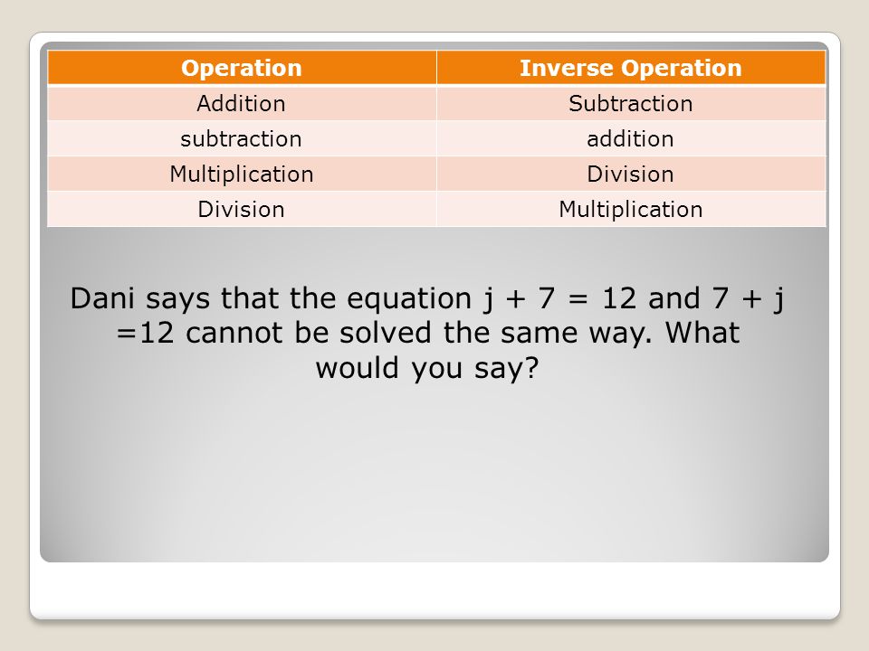 OperationInverse Operation AdditionSubtraction subtractionaddition MultiplicationDivision Multiplication Dani says that the equation j + 7 = 12 and 7 + j =12 cannot be solved the same way.