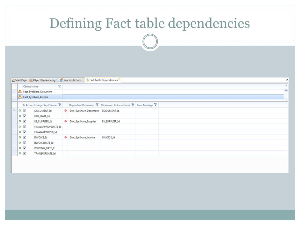 Defining Fact table dependencies
