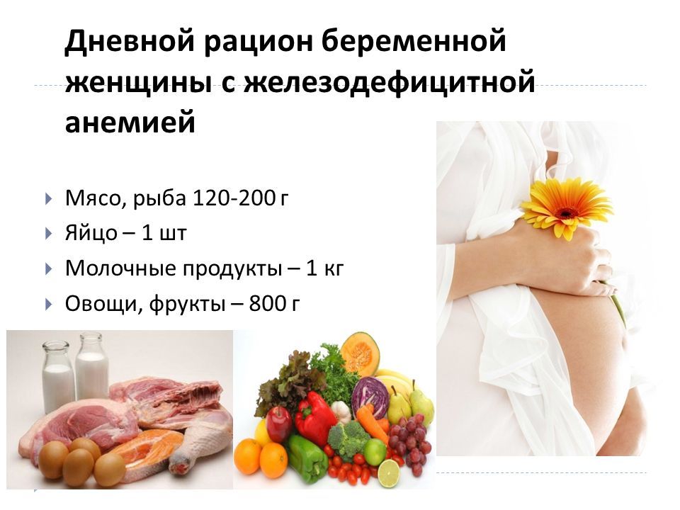 Беременность ем мясо. Рацион беременной. Рацион питания для беременных. Рацион питания беременной женщины. Рацион дня для беременной женщины.