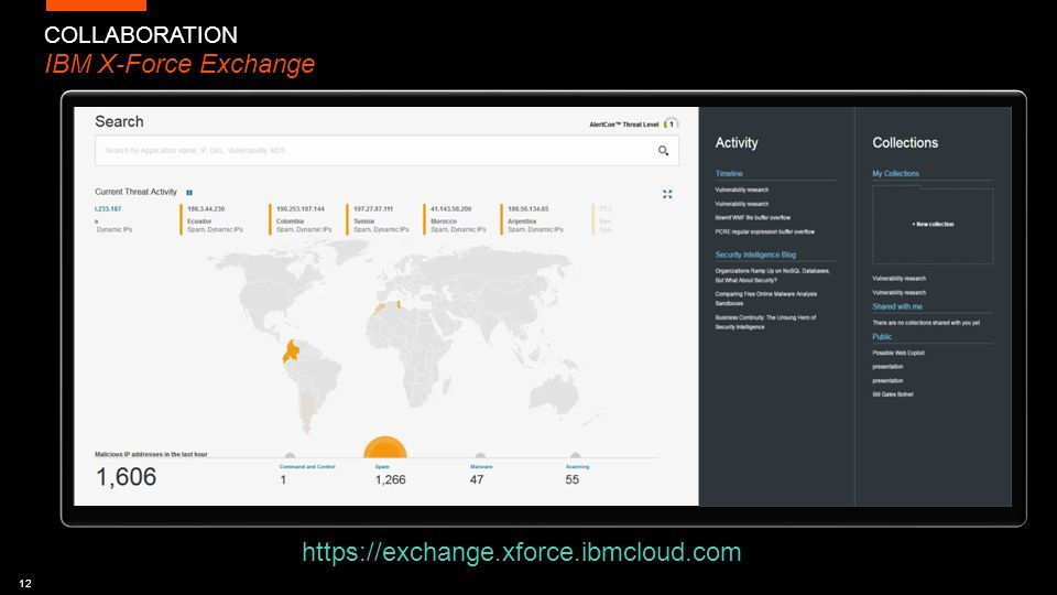 ibm x force exchange ibm x force exchange