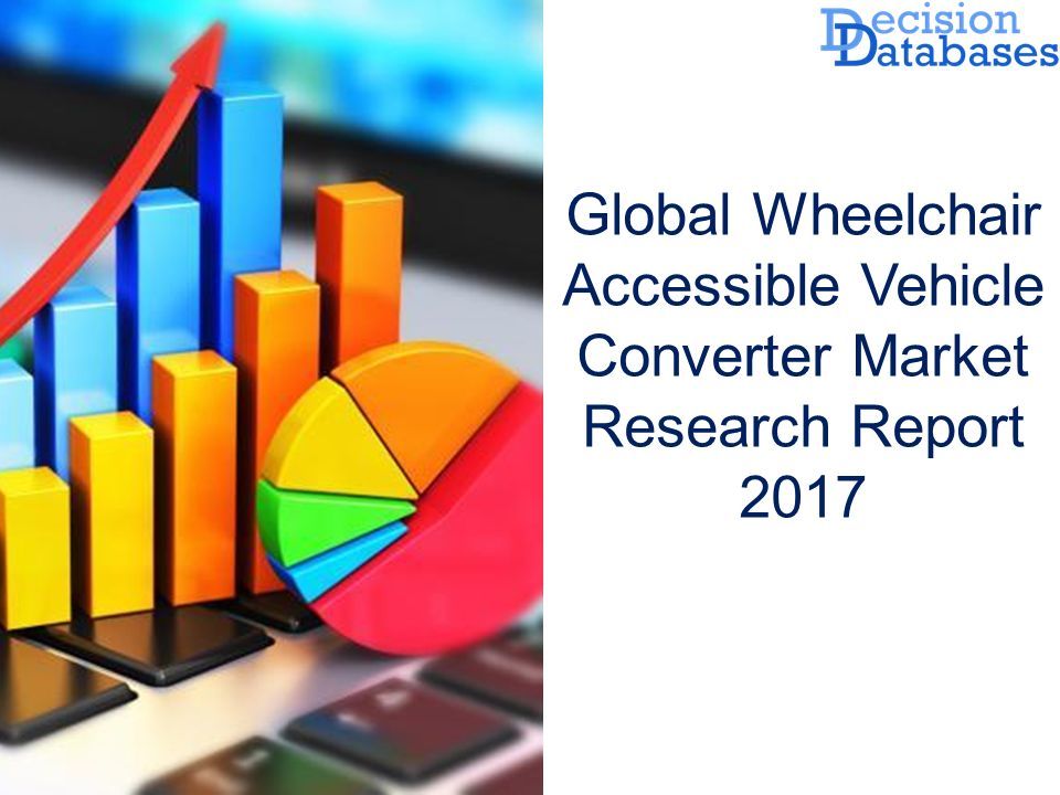 Global Wheelchair Accessible Vehicle Converter Market Research Report 2017