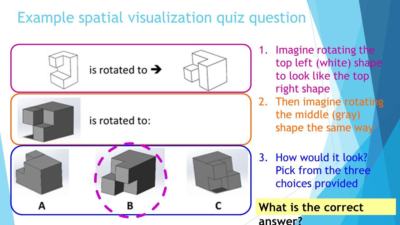 Spatial Visualisation