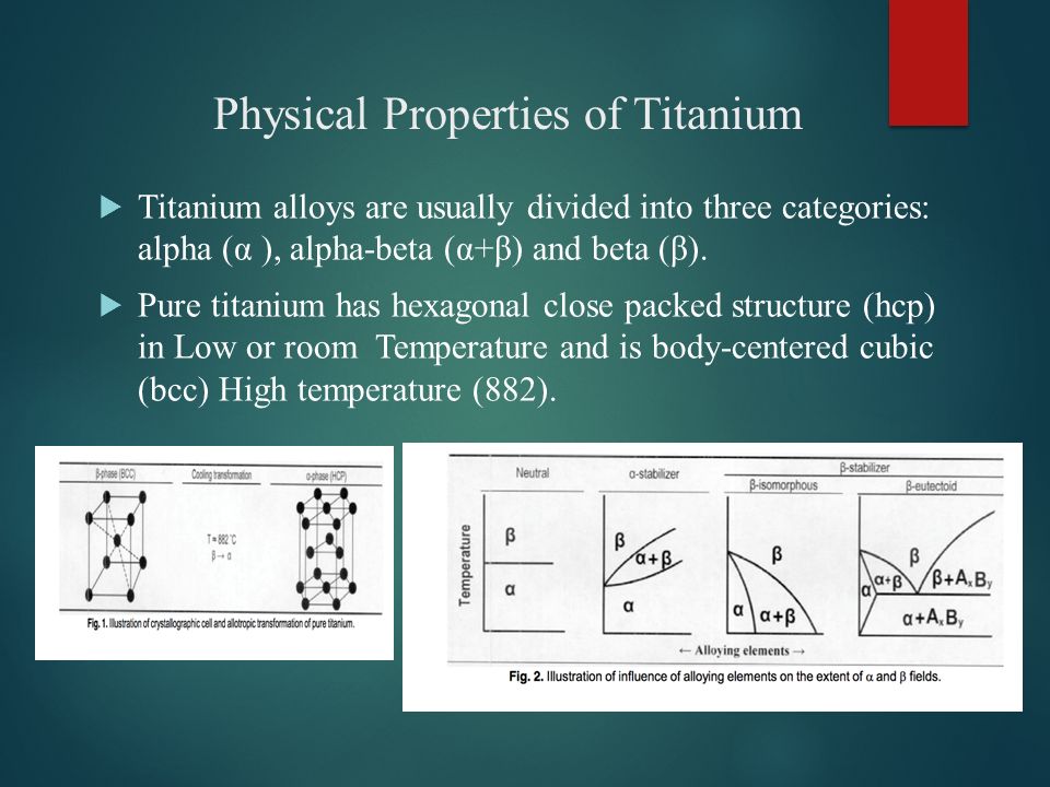 What Are Three Physical Properties Of Titanium