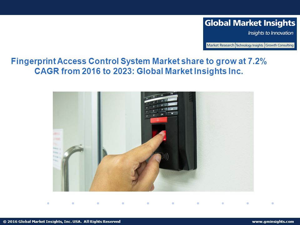 © 2016 Global Market Insights, Inc. USA.