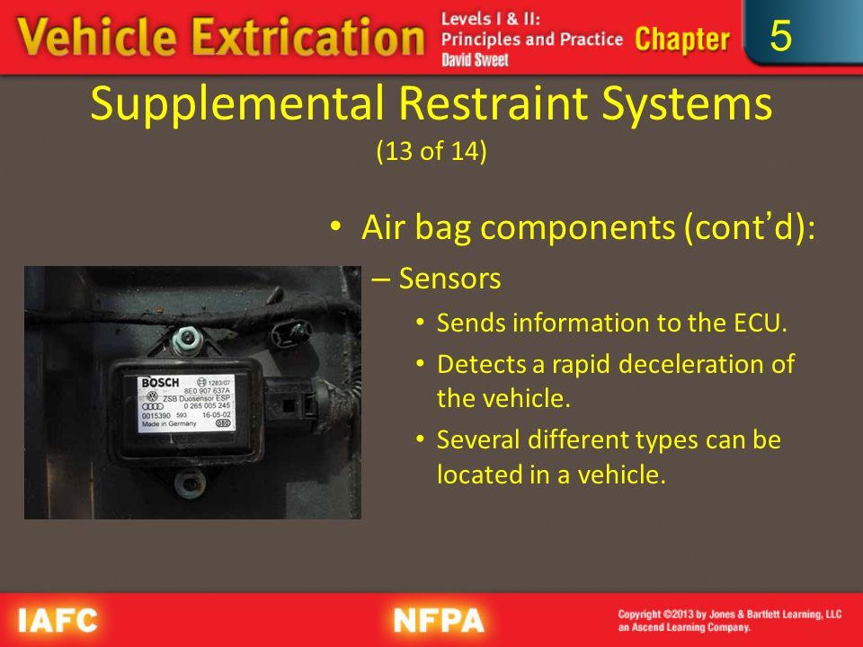 5 Supplemental Restraint Systems (13 of 14) Air bag components (cont’d): – Sensors Sends information to the ECU.