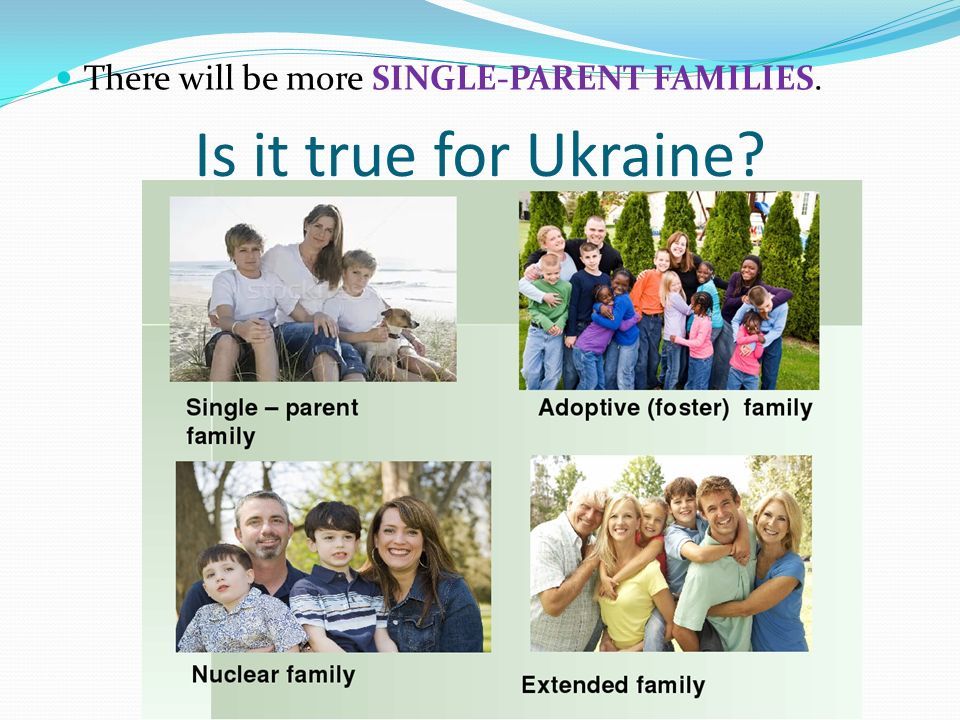 Год семьи перевод. Nuclear Family Extended Family. Immediate Family and Extended Family разница. Immediate Family and Extended Family. Single parent Family.