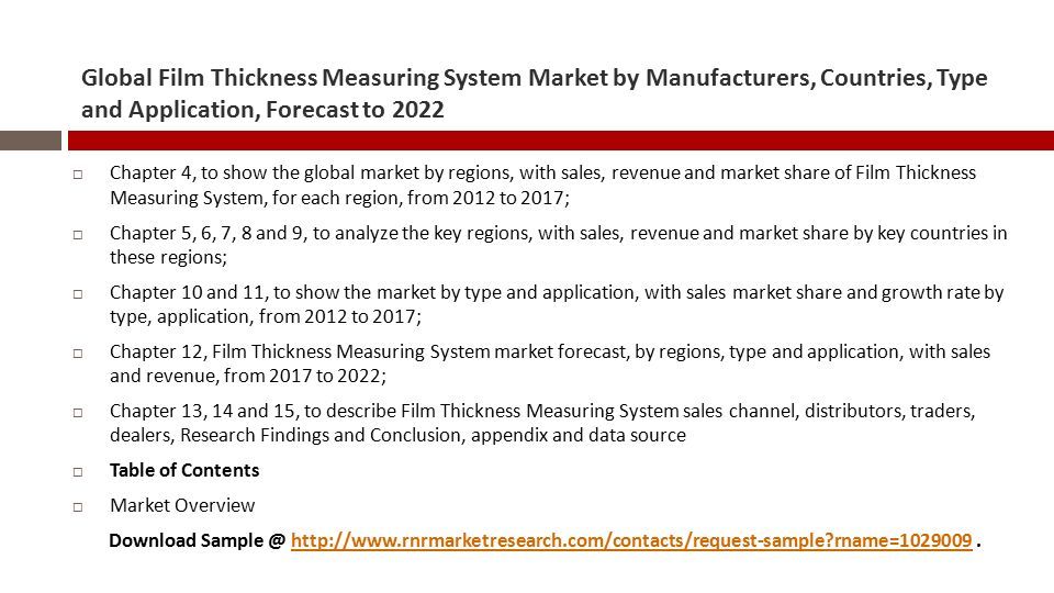 Global Film Thickness Measuring System Market by Manufacturers, Countries, Type and Application, Forecast to 2022  Chapter 4, to show the global market by regions, with sales, revenue and market share of Film Thickness Measuring System, for each region, from 2012 to 2017;  Chapter 5, 6, 7, 8 and 9, to analyze the key regions, with sales, revenue and market share by key countries in these regions;  Chapter 10 and 11, to show the market by type and application, with sales market share and growth rate by type, application, from 2012 to 2017;  Chapter 12, Film Thickness Measuring System market forecast, by regions, type and application, with sales and revenue, from 2017 to 2022;  Chapter 13, 14 and 15, to describe Film Thickness Measuring System sales channel, distributors, traders, dealers, Research Findings and Conclusion, appendix and data source  Table of Contents  Market Overview Download   rname= rname=