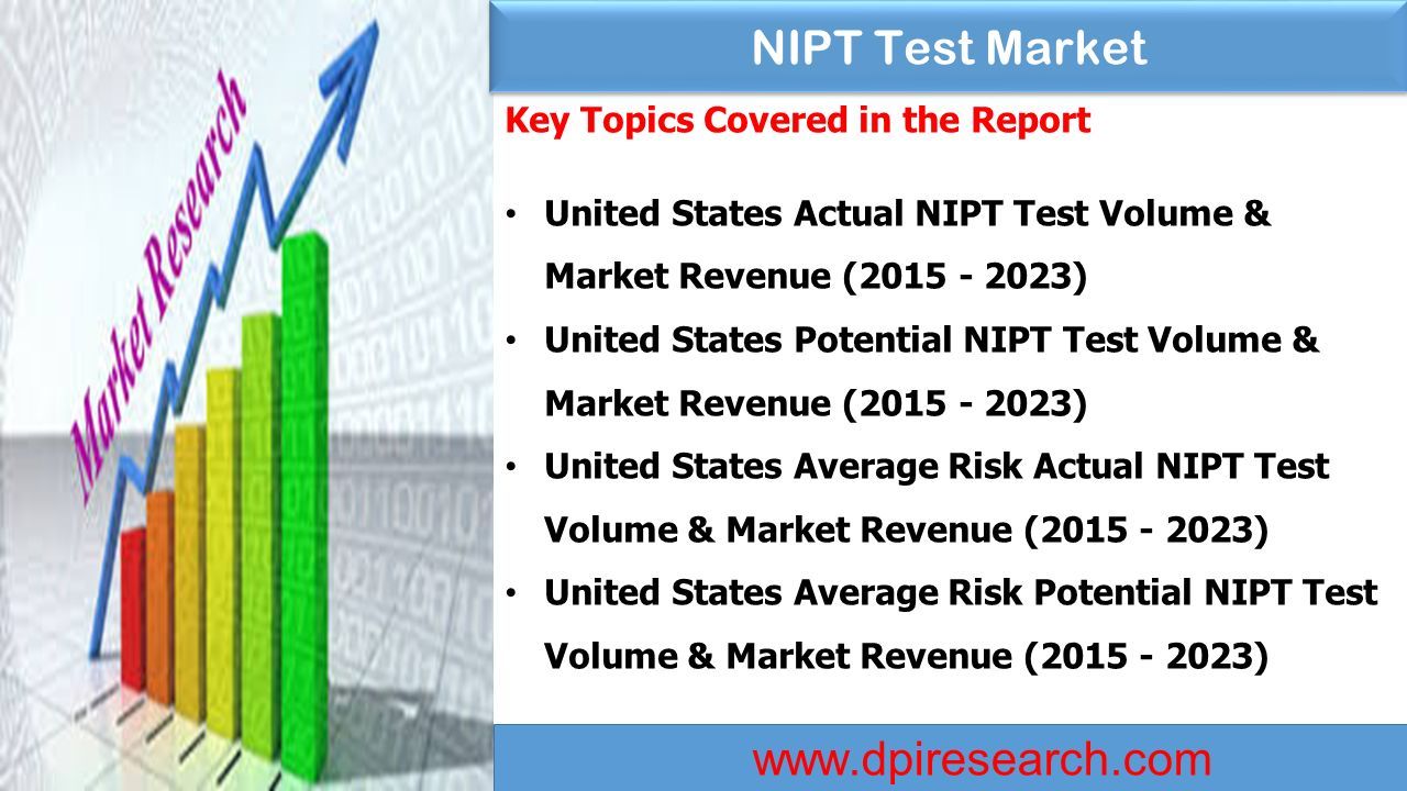 Key topics. Market Tests. Тест Маркет. NIPT тест. Hall Test маркетинг.