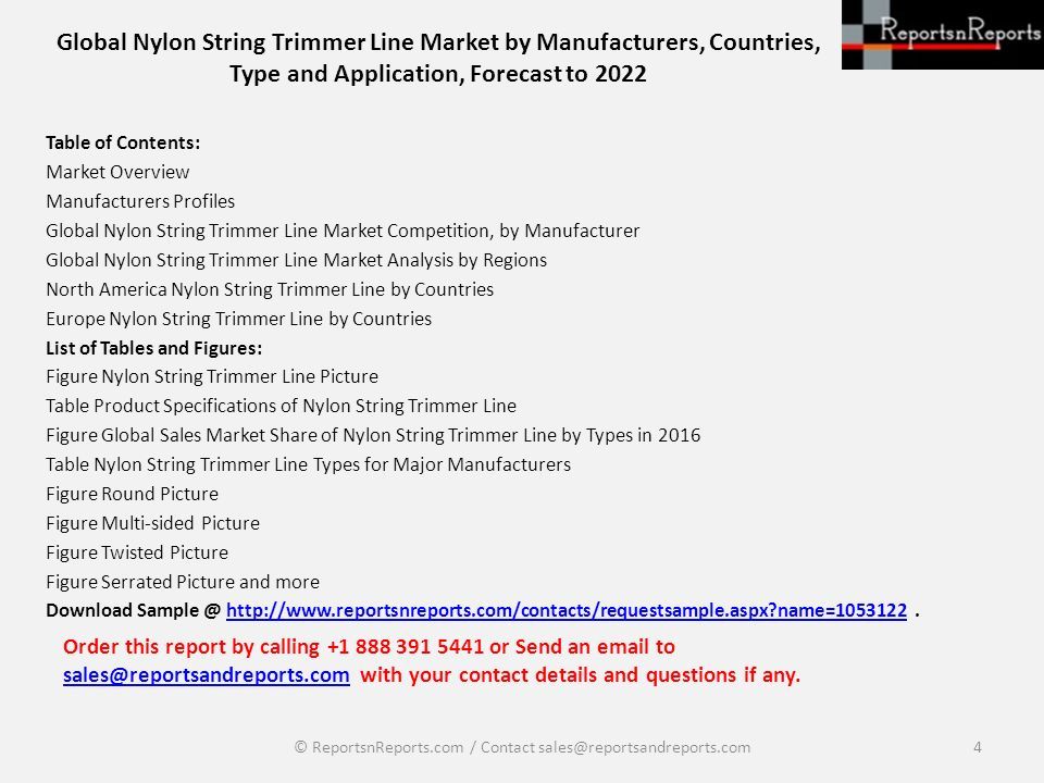 Global Nylon String Trimmer Line Market by Manufacturers, Countries ...