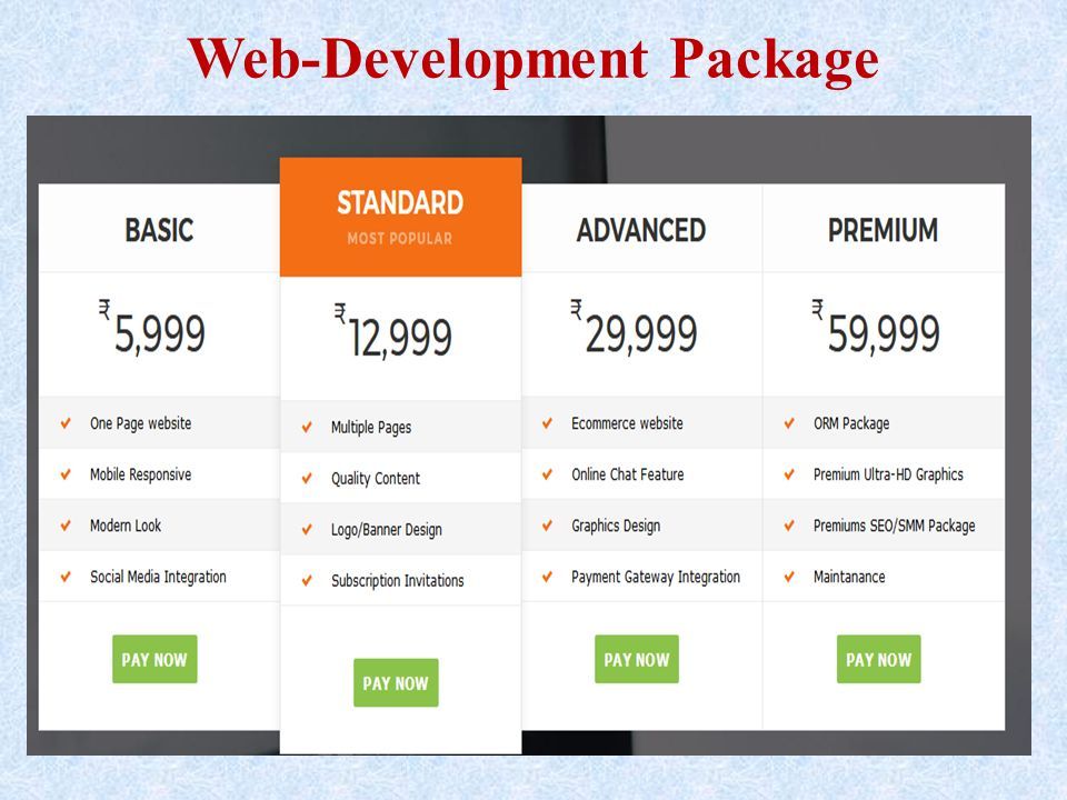 Web-Development Package