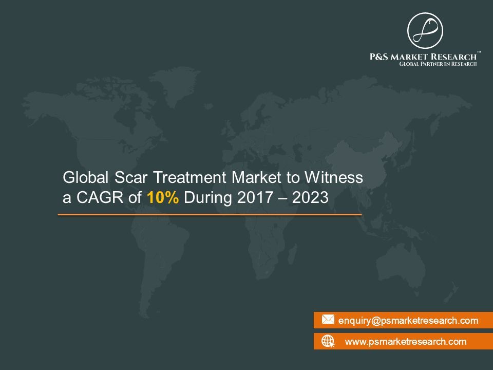 Global Scar Treatment Market to Witness a CAGR of 10% During 2017 – 2023