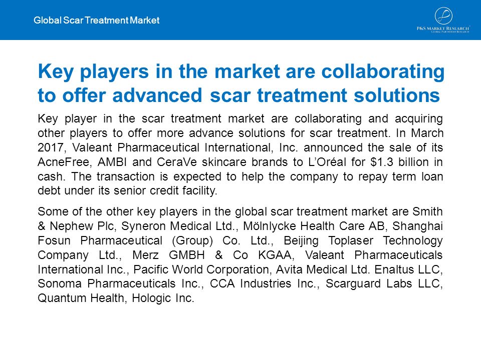 Key player in the scar treatment market are collaborating and acquiring other players to offer more advance solutions for scar treatment.