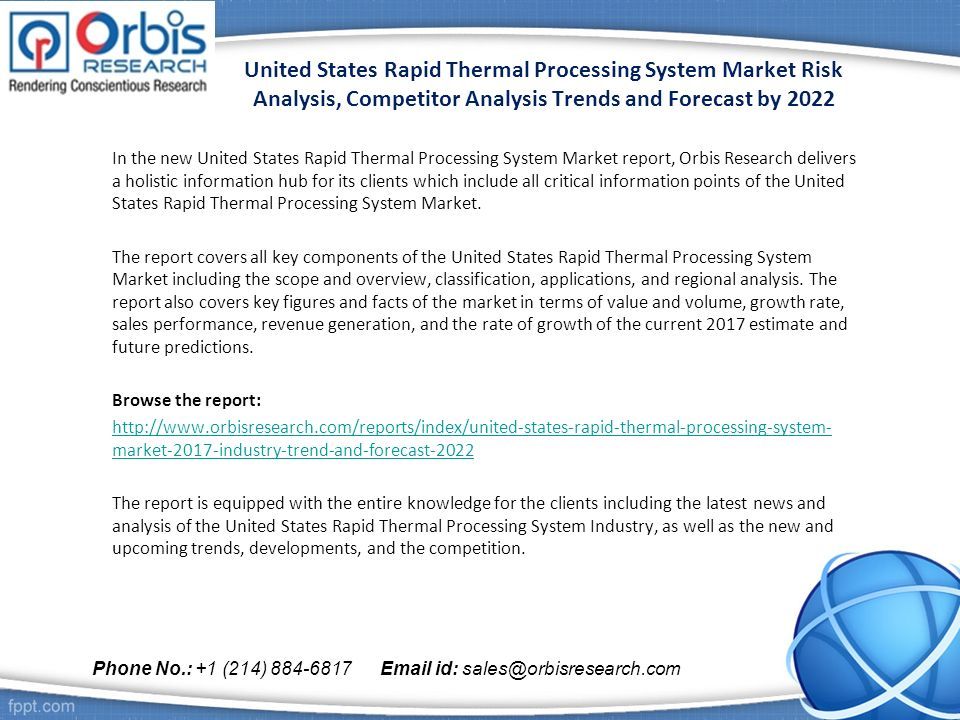 United States Rapid Thermal Processing System Market Risk - 