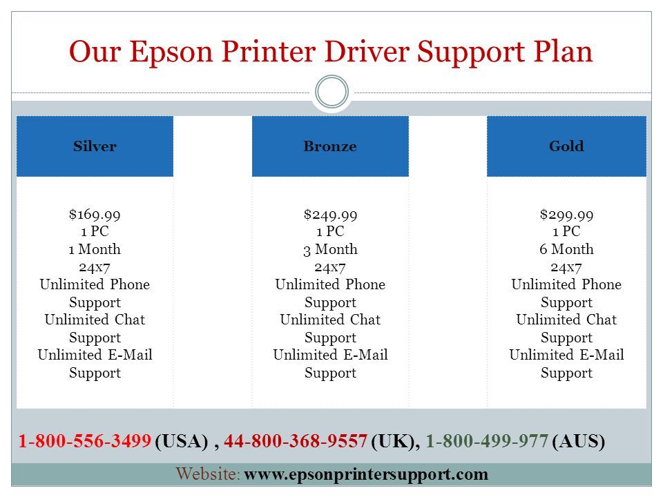 Our Epson Printer Driver Support Plan Silver Bronze Gold $ PC 1 Month 24x7 Unlimited Phone Support Unlimited Chat Support Unlimited  Support $ PC 3 Month 24x7 Unlimited Phone Support Unlimited Chat Support Unlimited  Support $ PC 6 Month 24x7 Unlimited Phone Support Unlimited Chat Support Unlimited  Support Website : (USA), (UK), (AUS)