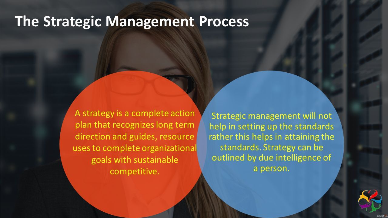 evaluate writing essay topic for ielts