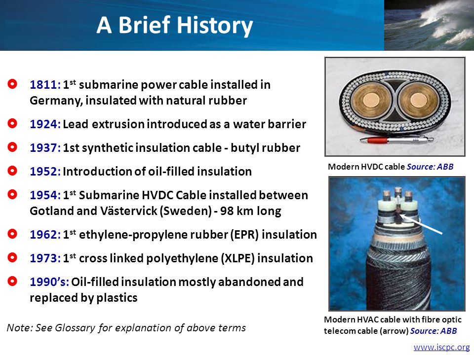 1811: 1 st submarine power cable installed in Germany, insulated with natural rubber 1924: Lead extrusion introduced as a water barrier 1937: 1st synthetic insulation cable - butyl rubber 1952: Introduction of oil-filled insulation 1954: 1 st Submarine HVDC Cable installed between Gotland and Västervick (Sweden) - 98 km long 1962: 1 st ethylene-propylene rubber (EPR) insulation 1973: 1 st cross linked polyethylene (XLPE) insulation 1990s: Oil-filled insulation mostly abandoned and replaced by plastics A Brief History Modern HVDC cable Source: ABB Modern HVAC cable with fibre optic telecom cable (arrow) Source: ABB Note: See Glossary for explanation of above terms
