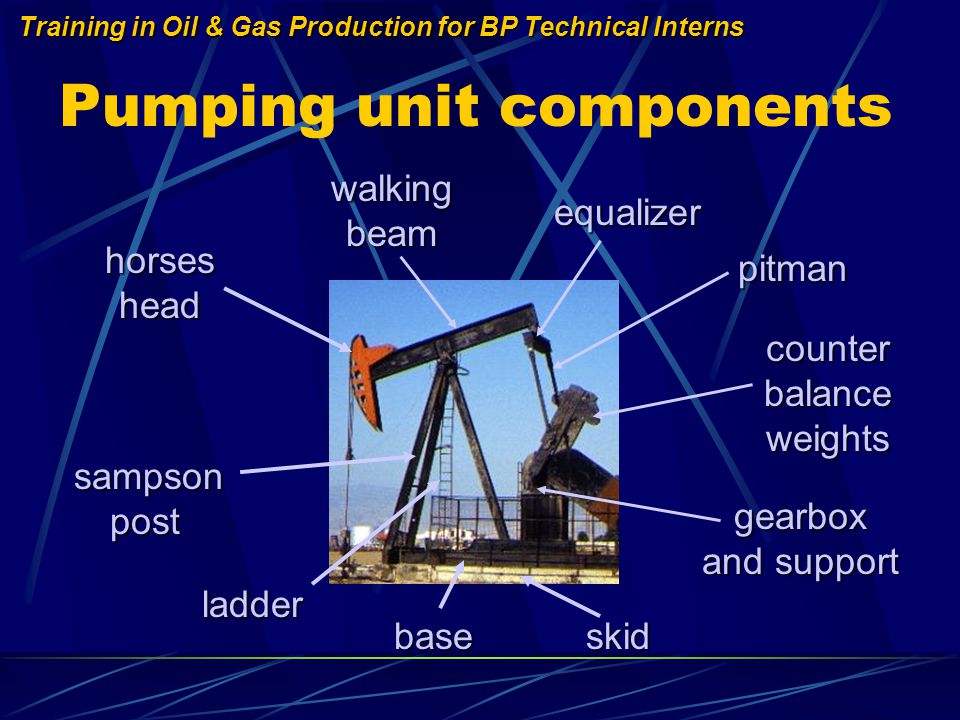 training for oil well diagram