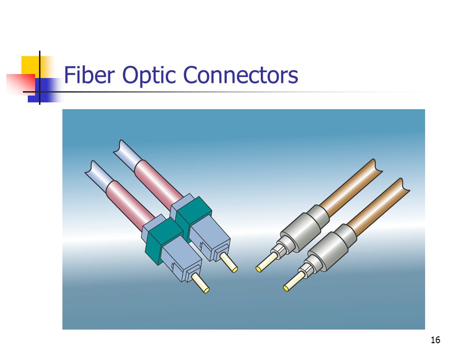 16 Fiber Optic Connectors