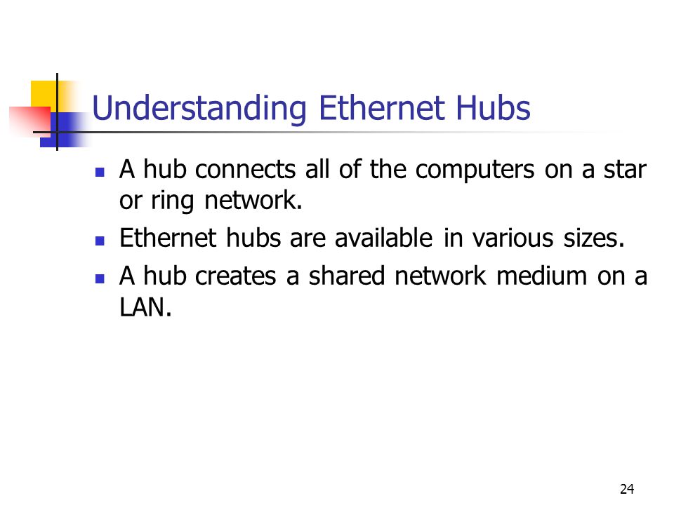24 Understanding Ethernet Hubs A hub connects all of the computers on a star or ring network.