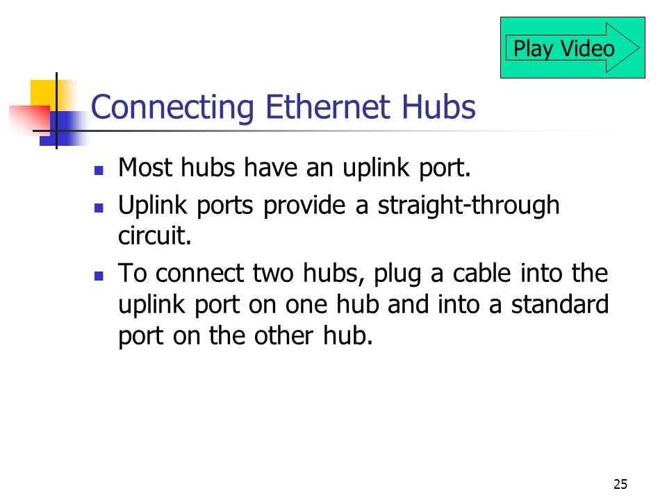 25 Connecting Ethernet Hubs Most hubs have an uplink port.