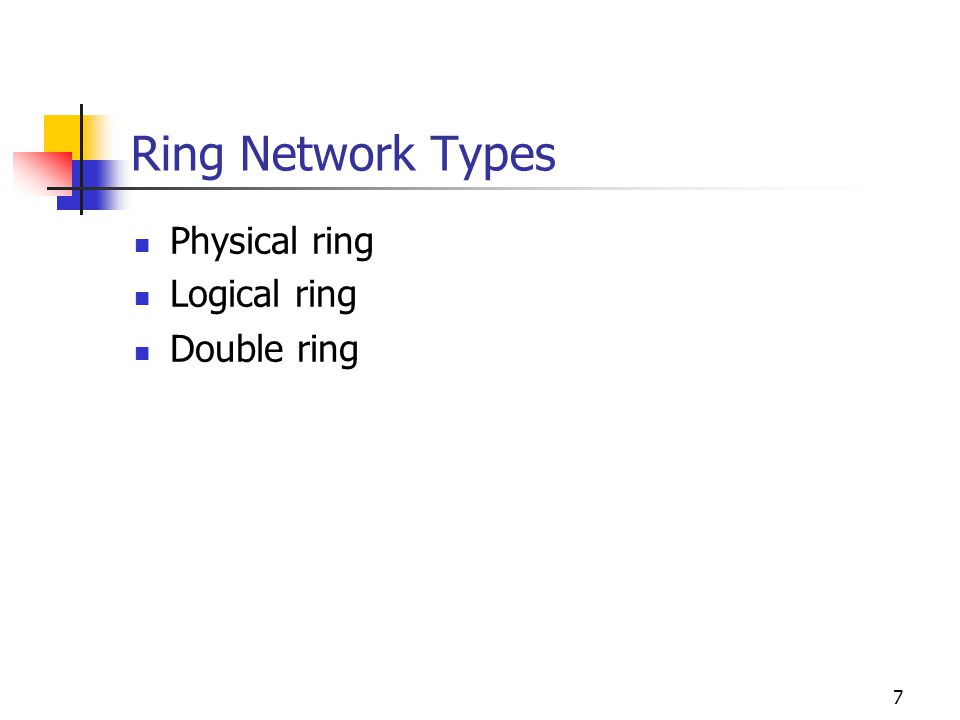 7 Ring Network Types Physical ring Logical ring Double ring