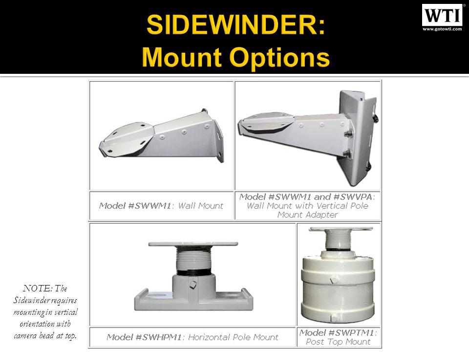 WTI Sidewinder SWEH264 Field Hardened IP Video Encoder 
