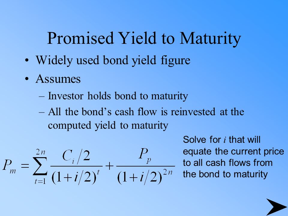 Contents Method 1 Pricing Bond From Its Yield To Maturity Calculating Yield From Bond Price Method 2 Pricing Bond From Duration Pricing Bond From Ppt Download Contents Method 1 Pricing Bond From Its Yield To Maturity Calculating Yield From Bond Price Method 2 Pricing Bond From Duration Pricing Bond From Ppt Download