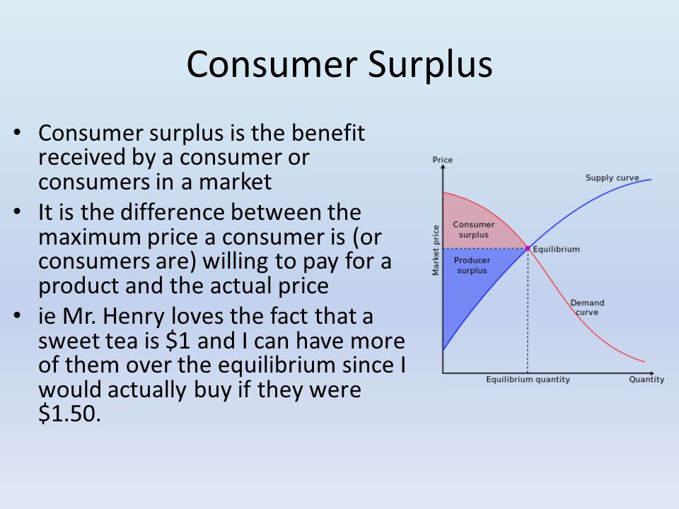 Consumer Surplus Consumer surplus is the benefit received by a consumer or ...